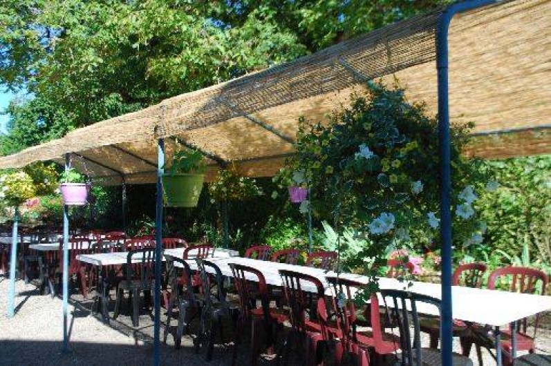 Location de vacances - Hôtel - Auberge à Augne