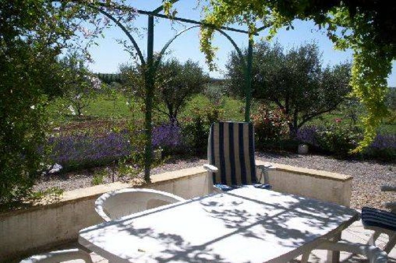 Location de vacances - Gîte à Saint-Séries