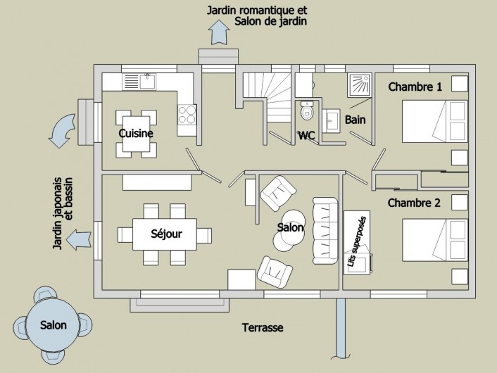 Location de vacances - Villa à Pierre-Châtel - Plan du Gîte