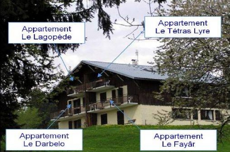 Location de vacances - Chalet à Crest-Voland - Chalet description