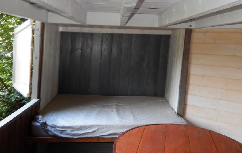 Location de vacances - Villa à Paladru - Repaire des Souches : la cabanes pour les grands : 1m95 sous plafond