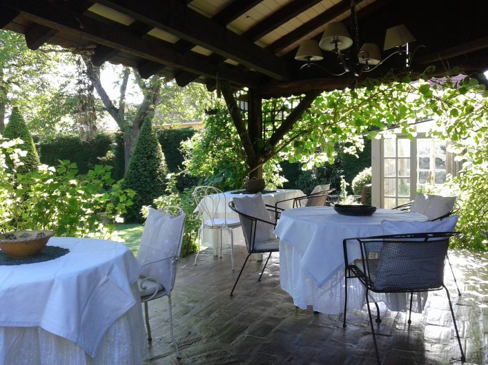 Location de vacances - Chambre d'hôtes à Gundershoffen