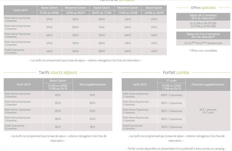Location de vacances - Camping à Vals-les-Bains