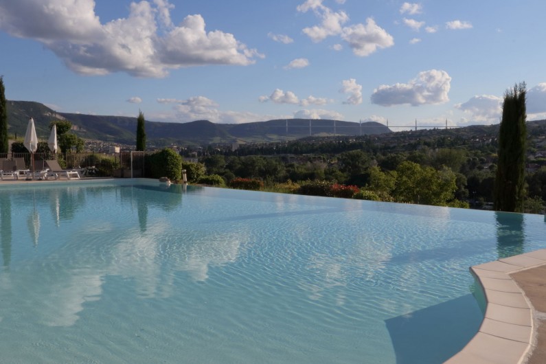 Location de vacances - Bungalow - Mobilhome à Millau - La piscine avec vue